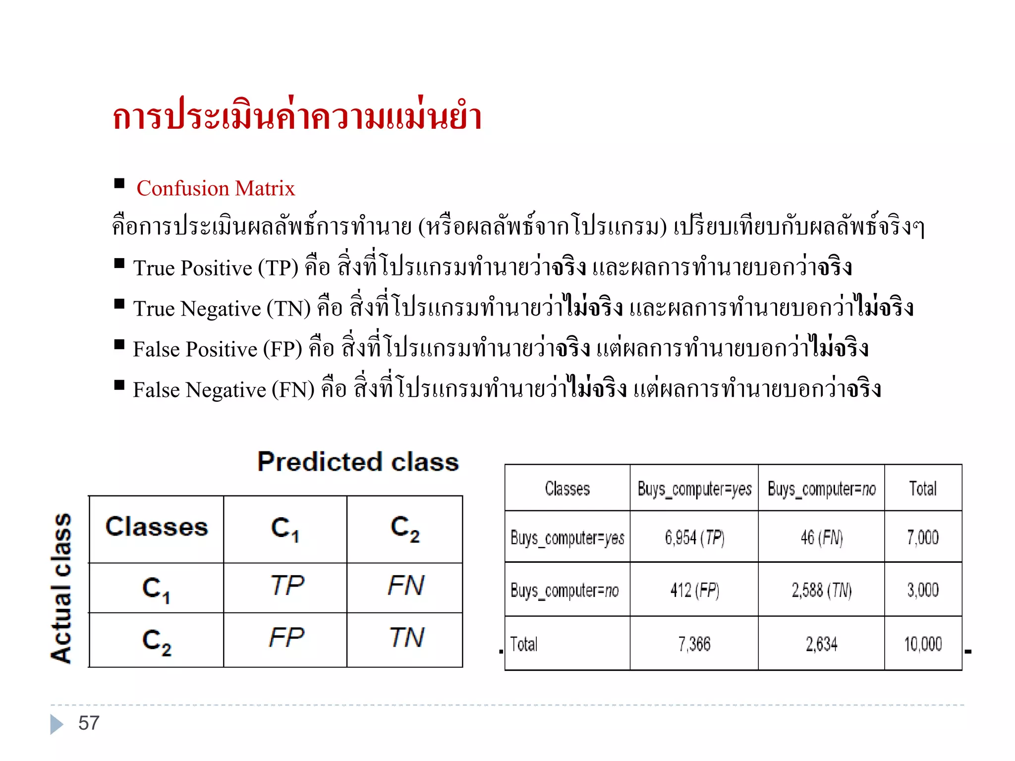 การประเมินค่าความแม่นยา
 Confusion Matrix
คือการประเมินผลลัพธ์การทานาย (หรือผลลัพธ์จากโปรแกรม) เปรียบเทียบกับผลลัพธ์จริงๆ
 True Positive (TP) คือ สิ่งที่โปรแกรมทานายว่าจริง และผลการทานายบอกว่าจริง
 True Negative (TN) คือ สิ่งที่โปรแกรมทานายว่าไม่จริง และผลการทานายบอกว่าไม่จริง
 False Positive (FP) คือ สิ่งที่โปรแกรมทานายว่าจริง แต่ผลการทานายบอกว่าไม่จริง
 False Negative (FN) คือ สิ่งที่โปรแกรมทานายว่าไม่จริง แต่ผลการทานายบอกว่าจริง
57
 