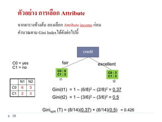 ตัวอย่าง การเลือก Attribute
จากตารางข้างต้น ลองเลือก Attribute income ก่อน
คานวณตาม Gini Indexได้ดังต่อไปนี้
Gini(t1) = 1 – (6/8)2 – (2/8)2 = 0.37
Gini(t2) = 1 – (3/6)2 – (3/6)2 = 0.5
Ginisplit (T) = (8/14)(0.37) + (6/14)(0.5) = 0.426
C0 : 6
C1 : 2
C0 : 3
C1 : 3
fair
t1
excellent
t2
credit
C0 = yes
C1 = no
N1 N2
C0 6 3
C1 2 3
28
 
