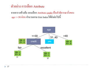 ตัวอย่าง การเลือก Attribute
จากตารางข้างต้น ลองเลือก Attribute credit เป็นตัวพิจารณากิ่งของ
age <=30 ก่อน คานวนตาม Gini Indexได้ดังต่อไปนี้
C0 : 2
C1 : 3 C0 : 3
C1 : 2
<=30
31..40
>40
age
yescredit
C0 : 1
C1 : 2
C0 : 1
C1 : 1
fair
t1
excellent
t2
37
 