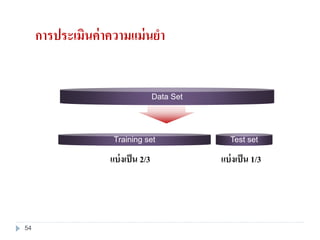 Data Set
Training set Test set
การประเมินค่าความแม่นยา
แบ่งเป็น 2/3 แบ่งเป็น 1/3
54
 