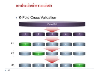 การประเมินค่าความแม่นยา
 K-Fold Cross Validation
1 2 3 4 5
Data Set
1 2 4 53
21 3 4 5
51 3 42
#1
#2
#5
.
.
.
56
 