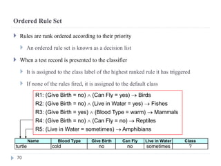 Ordered Rule Set
 Rules are rank ordered according to their priority
 An ordered rule set is known as a decision list
 When a test record is presented to the classifier
 It is assigned to the class label of the highest ranked rule it has triggered
 If none of the rules fired, it is assigned to the default class
R1: (Give Birth = no)  (Can Fly = yes)  Birds
R2: (Give Birth = no)  (Live in Water = yes)  Fishes
R3: (Give Birth = yes)  (Blood Type = warm)  Mammals
R4: (Give Birth = no)  (Can Fly = no)  Reptiles
R5: (Live in Water = sometimes)  Amphibians
Name Blood Type Give Birth Can Fly Live in Water Class
turtle cold no no sometimes ?
70
 