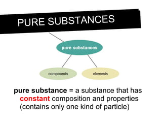 Classification of Matter | PPT