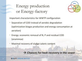 Water


           Energy production                               Nutrients


           or Energy-factory
                                                                               Energy




     Important characteristics for WWTP configuration
     • Separation of COD instead of aerobic degradation
      (optimization biogas production and energy consumption at
      aeration)
     • Energy: economic removal of N, P and residual COD
      (anammox)
     • Maximal recovery of sludge caloric content


                   Chances for heat recovery in the sewer
13
 