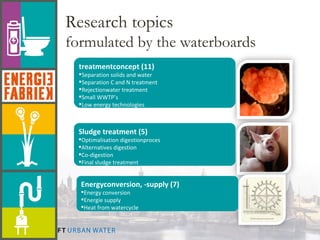 Research topics
     formulated by the waterboards
       treatmentconcept (11)
       Separation solids and water
       Separation C and N treatment
       Rejectionwater treatment
       Small WWTP’s
       Low energy technologies



       Sludge treatment (5)
       Optimalisation digestionproces
       Alternatives digestion
       Co-digestion
       Final sludge treatment


       Energyconversion, -supply (7)
       Energy conversion
       Energie supply
       Heat from watercycle


15
 