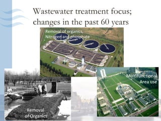Wastewater treatment focus;
       changes in the past 60 years
              Removal of organics,
              Nitrogen and phosphate




                                       Multifunctional
                                             Area use




     Removal
3   of Organics
 