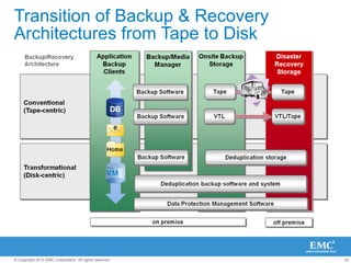 ONESHOPPINGBRANDVerticalStack, Stucked