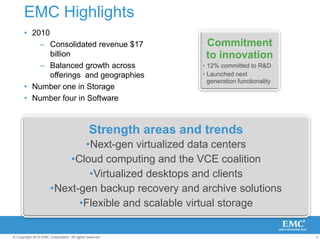 EMC Highlights2010 Consolidated revenue $17 billionBalanced growth across offerings  and geographiesNumber one in StorageNumberfour in SoftwareCommitment to innovation12% committed to R&D