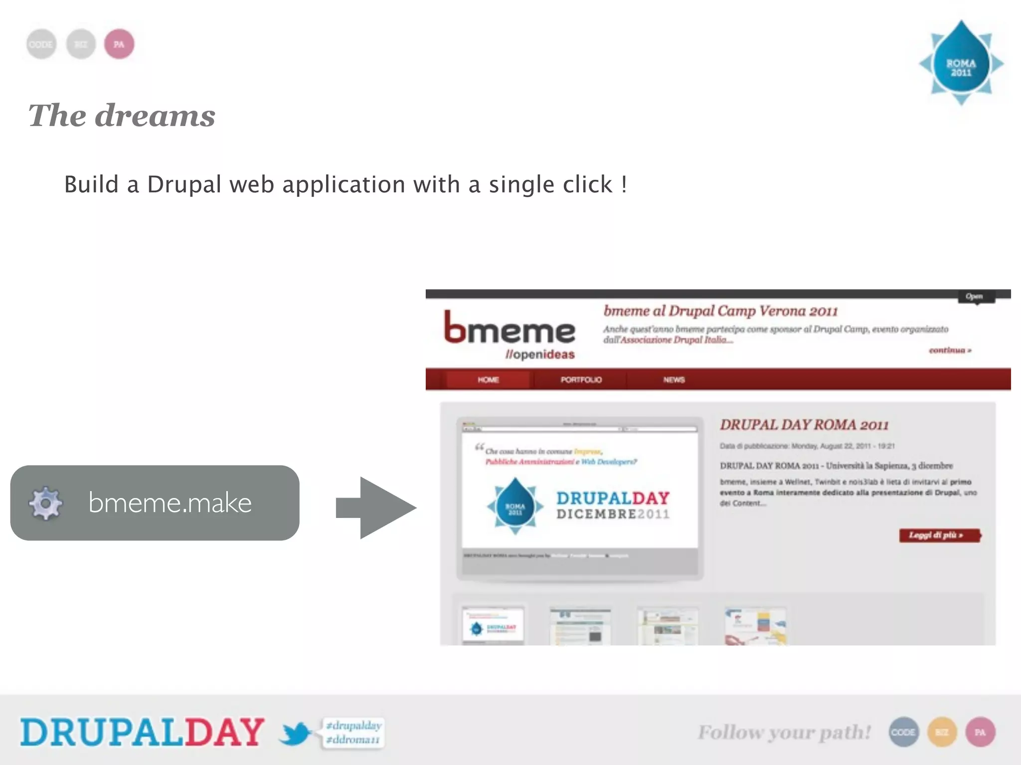The dreams
Build a Drupal web application with a single click !
bmeme.make