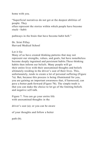 home with you.
“Superficial narratives do not get at the deepest abilities of
people. They
often represent the stories within which people have become
stuck—habit
pathways in the brain that have become habit hell.”
Dr. Srini Pillay
Harvard Medical School
Let it Go
Many of us have created thinking patterns that may not
represent our strengths, values, and goals, but have nonetheless
become deeply ingrained and persistent habits.These thinking
habits then inform our beliefs. Many people will go
their entire lives with their unexamined thoughts and beliefs
ultimately residing in the driver’s seat of their lives. This,
unfortunately, tends to create a lot of personal suffering (Figure
7a). But, because this process is being illuminated for you,
you are gaining an important awareness that, if harnessed, can
pave a better path forward (Figure 7b). The simple truth is
that you can make the choice to let go of the limiting beliefs
and negative self-talk.
Figure 7. You can go your entire life
with unexamined thoughts in the
driver’s seat (a); or you can be aware
of your thoughts and follow a better
path (b).
 