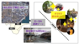 三重
滋賀
京都
兵庫
大阪
和歌山
奈良
伊勢★
田んぼ＆工場ばっかり…
駅を降りても何もない…
キラキラ
観光地ゾーン
ローカル
過疎ゾーン
 