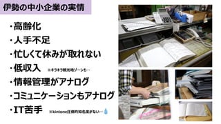 伊勢の中小企業の実情
・高齢化
・人手不足
・忙しくて休みが取れない
・低収入 ※キラキラ観光地ゾーンも…
・情報管理がアナログ
・コミュニケーションもアナログ
・IT苦手 ※kintone圧倒的知名度がない…
 