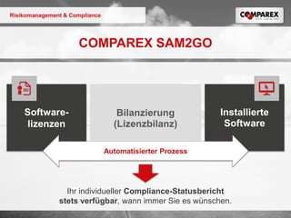Comparex Franz Schildberger (Comparex Austria) | PPTX