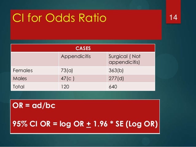 05 confidence interval & probability statements