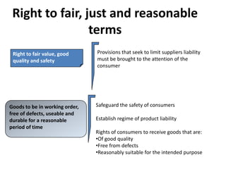  Informed about right to rescind the agreement during           cooling off periodRight to honest and fair dealingProhibited:Unconscionable conduct, force, coercion, undue influence, pressure or harassment, unfair tactics Making false, misleading or deceptive representationsOverselling and overbooking:Refund in full with interestClaim contractual and consequential damages, including economic lossesRight to assume that the supplier has legal right to goodsThe supplier is liable to third party if third party has legal right over propertyDoes not apply to used goods or immovable property
