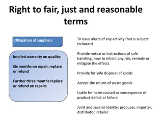 Right to fair, just and reasonable terms	Provisions that seek to limit suppliers liability must be brought to the attention of the consumerRight to fair value, good quality and safetySafeguard the safety of consumers Establish regime of product liabilityRights of consumers to receive goods that are:Of good quality 