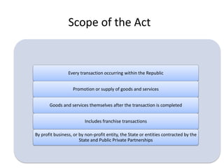 Scope of the Act
