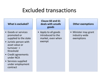 Excluded transactions