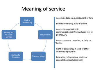 Meaning of serviceAccommodation e.g. restaurant or hotelEntertainment e.g. sale of ticketsAccess to any electronic communications infrastructures e.g. cell phones, 3GAccess to event, premises, activity or facilityRight of occupancy in land or other immovable propertyEducation, information, advice or consultation (excluding FAIS)