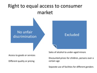 Right to equal access to consumer marketSales of alcohol to under-aged minorsDiscounted prices for children, persons over a certain ageSeparate use of facilities for different gendersAccess to goods or servicesDifferent quality or pricing