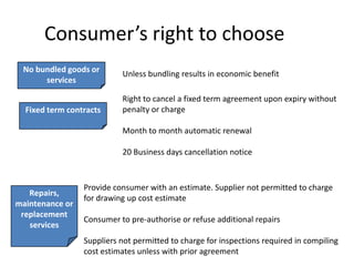 Consumer’s right to chooseNo bundled goods or servicesUnless bundling results in economic benefitRight to cancel a fixed term agreement upon expiry without penalty or chargeMonth to month automatic renewal20 Business days cancellation noticeFixed term contractsProvide consumer with an estimate. Supplier not permitted to charge for drawing up cost estimateConsumer to pre-authorise or refuse additional repairsSuppliers not permitted to charge for inspections required in compiling cost estimates unless with prior agreementRepairs, maintenance or replacement services