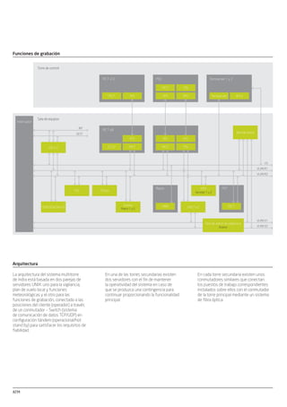 Indra se reserva
el derecho de modiﬁcar
estas especiﬁcaciones
sin previo aviso.
SISTEMA DE
CONTROL
Y COORDINACIÓN
Líder mundial con más de 1000 instalaciones en 75 países
ATM
indra.es
Ctra de Loeches, 9
28850 Torrejón de Ardoz
Madrid (España)
T +34 91 627 11 47
F +34 91 627 10 05
indra.es
ATM
Arquitectura
En una de las torres secundarias existen
dos servidores con el ﬁn de mantener
la operatividad del sistema en caso de
que se produzca una contingencia para
continuar proporcionando la funcionalidad
principal.
La arquitectura del sistema multitorre
de Indra está basada en dos parejas de
servidores UNIX: uno para la vigilancia,
plan de vuelo local y funciones
meteorológicas y el otro para las
funciones de grabación, conectado a las
posiciones del cliente (operador) a través
de un conmutador – Switch (sistema
de comunicación de datos TCP/UDP) en
conﬁguración tándem (operacional/hot
stand by) para satisfacer los requisitos de
ﬁabilidad.
En cada torre secundaria existen unos
conmutadores similares que conectan
los puestos de trabajo correspondientes
instalados sobre ellos con el conmutador
de la torre principal mediante un sistema
de ﬁbra óptica.
Funciones de grabación
Torre de control
Interruptor
Sala de equipos
Servidor 1 y 2
Matriz 1 y 2
Red de datos de vigilancia
Asterix
Red de datos
Termserver 1 y 2
VLAN R1
VLAN R2
PICT x12
PSI
PSO
PST
PICT x8
Repro
IFO
PICT
CCTV
IFV’s
GSI x 2
PGSW
SDR/SDV/SIA x2 PRR
NTP
UAST x2
PSI
IFO IFO
IFO IFOIFO
PSI
PICTPICT
PICT
PICT
Termserver
Gestor
INT
GEST
US
VLAN V1
VLAN V2
SISTEMA DE
CONTROL
Y COORDINACIÓN
MULTI-TWR
MULTI-TWR
El sistema de Indra aumenta el control y
la seguridad de los grandes aeropuertos
integrando su compleja conﬁguración
Introducción
El sistema está ya operativo en el
aeropuerto de Madrid para alcanzar la
automatización de los procedimientos
operacionales de Torre de Control de
Tráﬁco Aéreo, aumentando la capacidad,
el ﬂujo y la seguridad del sistema de
navegación aérea en una conﬁguración
muy compleja (incluyendo cuatro pistas).
La complejidad de la tarea de control en
los grandes aeropuertos se puede ver
incrementada por la circunstancia de
que se necesiten dos o más torres de
control para conseguir un movimiento de
aeronaves más seguro tanto en el aire
como en tierra.
Indra ha diseñado y desarrollado una
solución completa para este tipo de
aeropuertos basados en tecnologías y
funcionalidades de vanguardia y estado
del arte utilizando los conceptos más
modernos para el control del tráﬁco
aeroportuario.
El sistema integra las distintas torres y
puede funcionar en modo automático y
coordinado, manteniendo la coherencia de
los datos entre las distintas instalaciones
de control y se comunica con otros centros
adyacentes utilizando las normas de
intercambio de datos de coordinación
internacional.
multitower_af.indd 1multitower_af.indd 1 30/10/09 09:46:3830/10/09 09:46:38
 