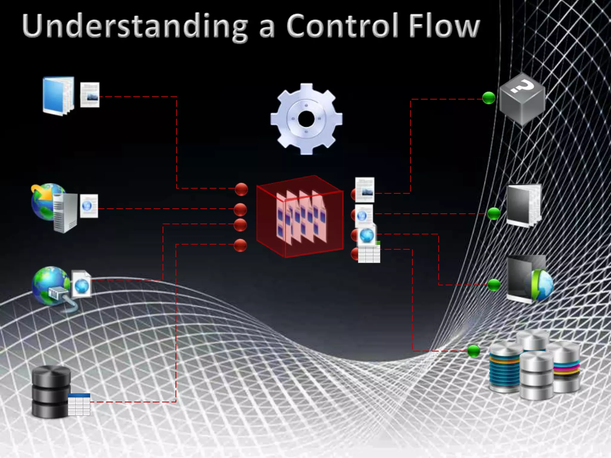 Understanding a ControlFlow
