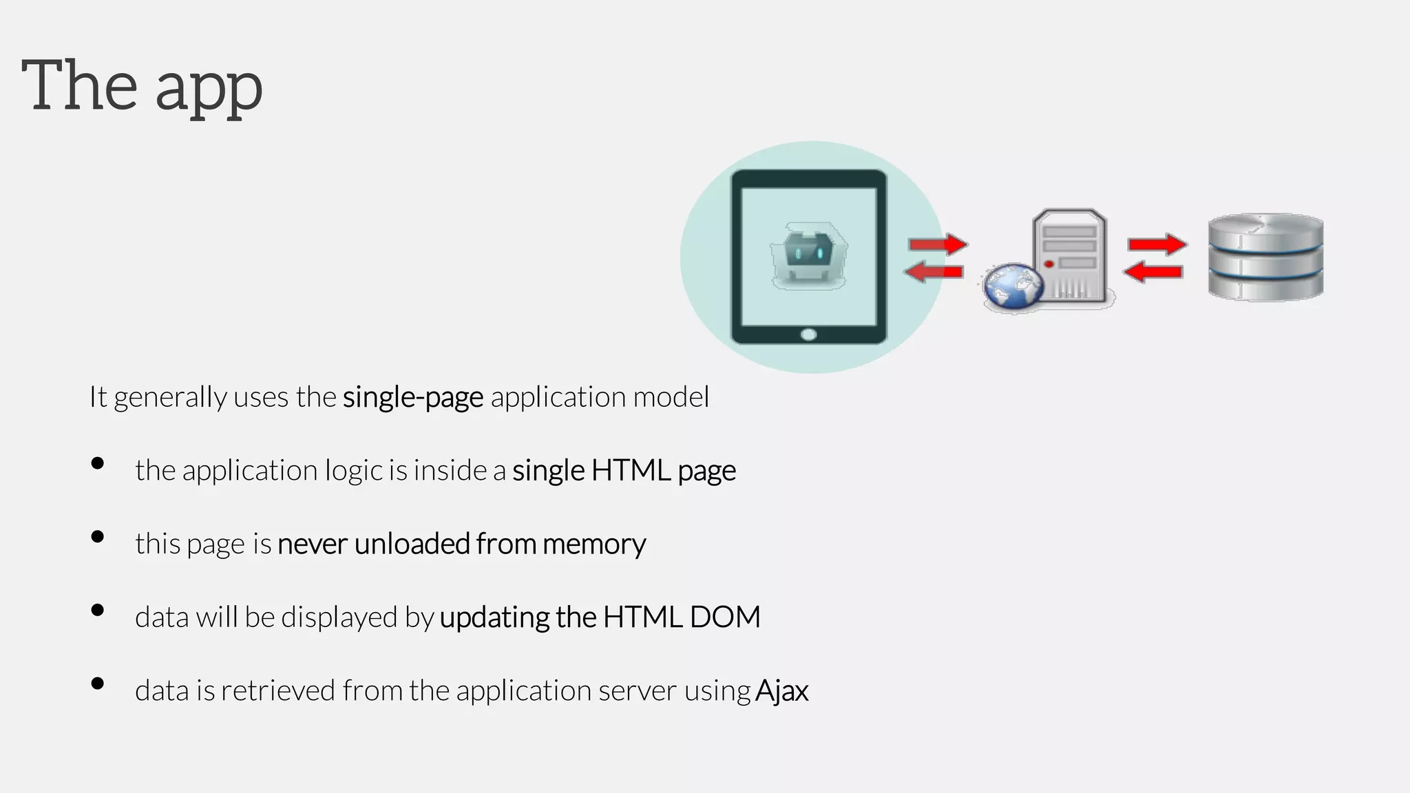 The app
It generally uses the single-page application model
• the application logic is inside a single HTML page
• this page is never unloaded from memory
• data will be displayed by updating the HTML DOM
• data is retrieved from the application server usingAjax
 