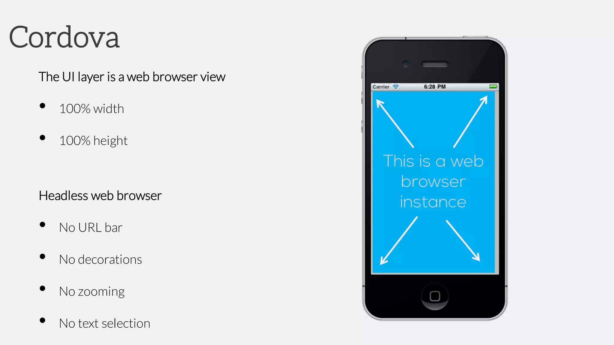 Cordova
The UI layer is a web browser view
• 100% width
• 100% height
Headless web browser
• No URL bar
• No decorations
• No zooming
• No text selection
 