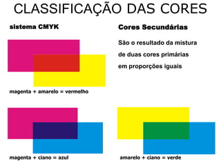 CLASSIFICAÇÃO DAS CORES
sistema CMYK                   Cores Secundárias

                               São o resultado da mistura
                               de duas cores primárias
                               em proporções iguais



magenta + amarelo = vermelho




magenta + ciano = azul         amarelo + ciano = verde
 