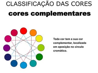 CLASSIFICAÇÃO DAS CORES
cores complementares


            Toda cor tem a sua cor
            complementar, localizada
            em oposição no circulo
            cromático.
 