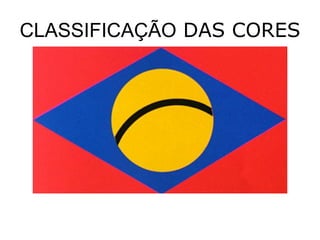 CLASSIFICAÇÃO DAS CORES
 