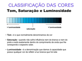 CLASSIFICAÇÃO DAS CORES
 Tom, Saturação e Luminosidade



 > luminosidade                            < luminosidade
                     saturação


• Tom - é o que normalmente denominamos de cor

• Saturação - quando não sofre influência nem do branco e nem do
  preto e está exatamente dentro do comprimento de onda que lhe
  corespondo o espectro solar.

• Luminosidade - é a denominação que damos à capacidade que
  possui qualquer cor de refletir a luz branca que há nela
 