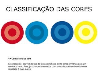 CLASSIFICAÇÃO DAS CORES




4 • Contrastes De tom

É conseguido atravéz do uso de tons cromáticos, entre cores primárias gera um
resultado muito forte, ja com tons atenuados com o uso de preto ou branco o seu
resultado é mais suave
 