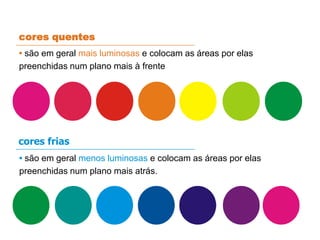 cores quentes
• são em geral mais luminosas e colocam as áreas por elas
preenchidas num plano mais à frente




cores frias
• são em geral menos luminosas e colocam as áreas por elas
preenchidas num plano mais atrás.
 