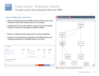 14Technology Division
An open-source Java execution library for DMN
Case study: Goldman Sachs
Camunda DMN design environme...