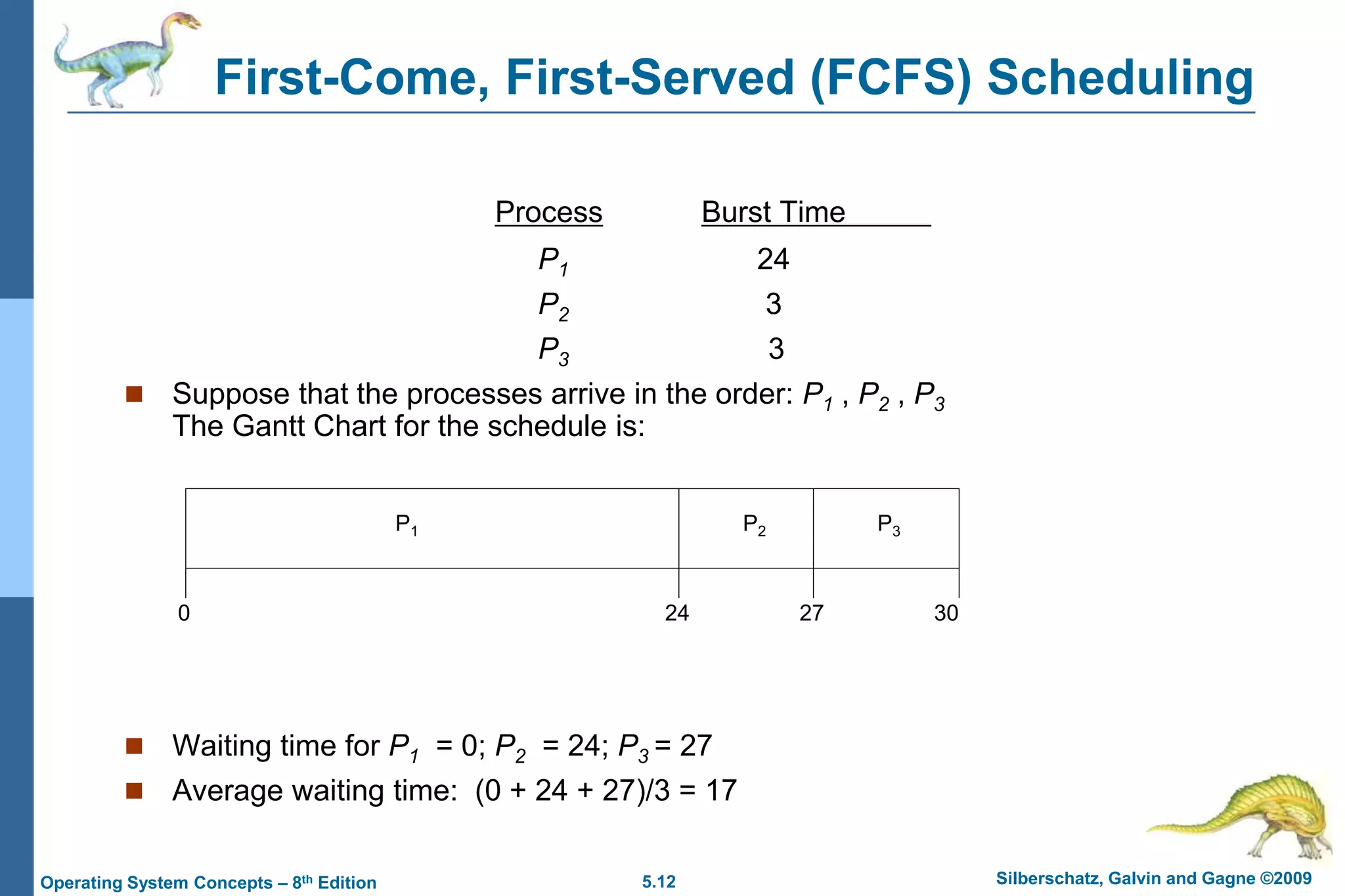 5.12 Silberschatz, Galvin and Gagne ©2009Operating System Concepts – 8th Edition
First-Come, First-Served (FCFS) Scheduling
Process Burst Time
P1 24
P2 3
P3 3
 Suppose that the processes arrive in the order: P1 , P2 , P3
The Gantt Chart for the schedule is:
 Waiting time for P1 = 0; P2 = 24; P3 = 27
 Average waiting time: (0 + 24 + 27)/3 = 17
P1 P2 P3
24 27 300
 