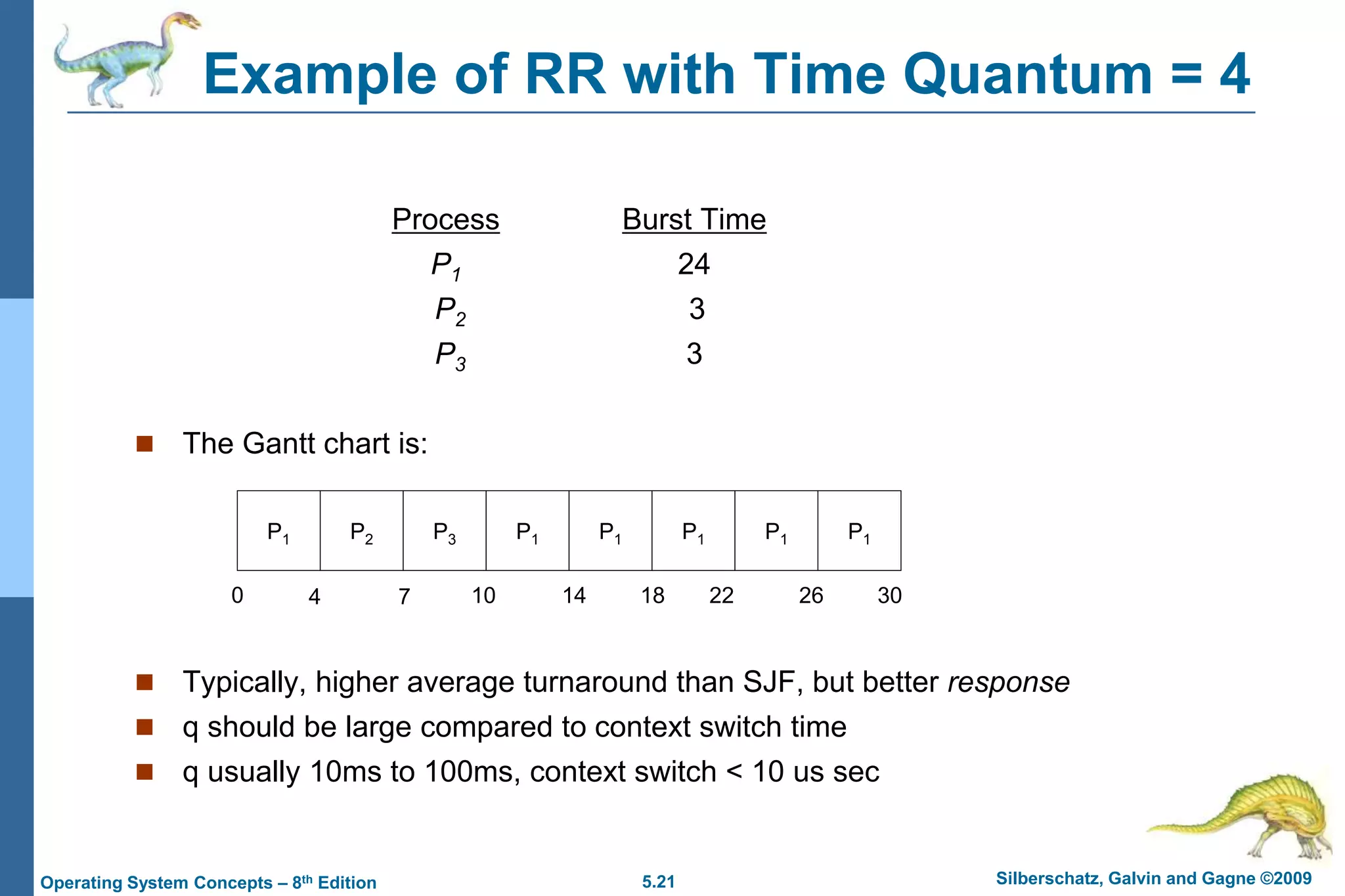 5.21 Silberschatz, Galvin and Gagne ©2009Operating System Concepts – 8th Edition
Example of RR with Time Quantum = 4
Process Burst Time
P1 24
P2 3
P3 3
 The Gantt chart is:
 Typically, higher average turnaround than SJF, but better response
 q should be large compared to context switch time
 q usually 10ms to 100ms, context switch < 10 us sec
P1 P2 P3 P1 P1 P1 P1 P1
0 4 7 10 14 18 22 26 30
 