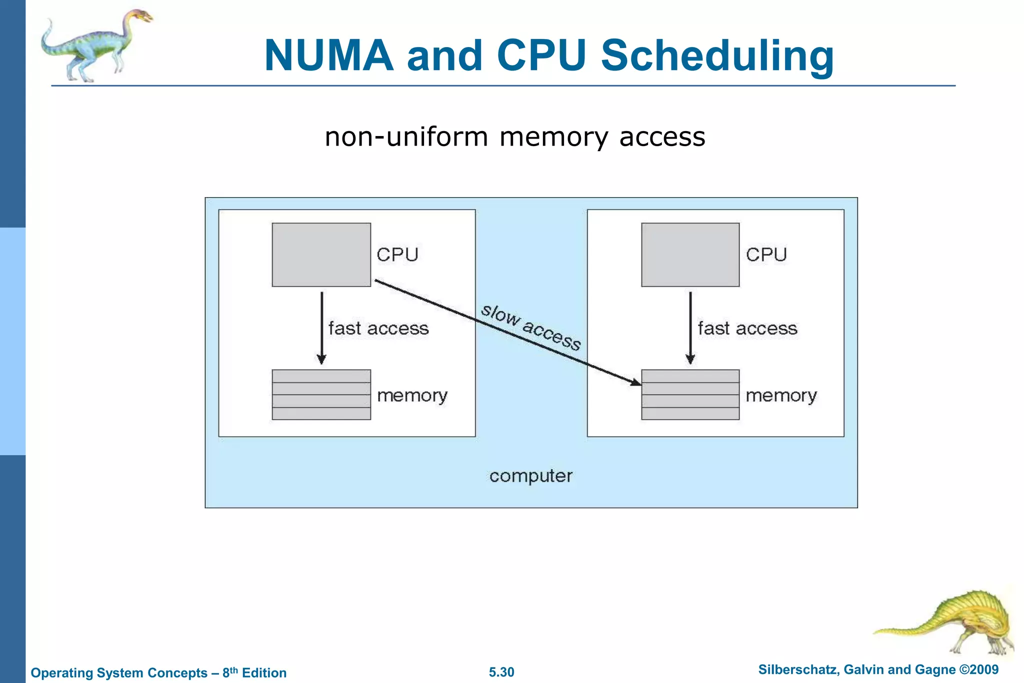 5.30 Silberschatz, Galvin and Gagne ©2009Operating System Concepts – 8th Edition
NUMA and CPU Scheduling
non-uniform memory access
 