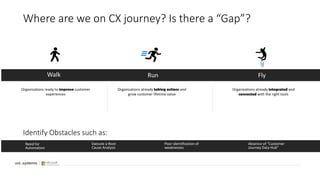 Where are we on CX journey? Is there a “Gap”?
Walk Run Fly
Need for
Automation
Execute a Root
Cause Analysis
Poor identification of
weaknesses
Absence of "Customer
Journey Data Hub"
Identify Obstacles such as:
 