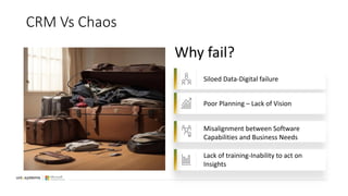 CRM Vs Chaos
Why fail?
Siloed Data-Digital failure
Poor Planning – Lack of Vision
Misalignment between Software
Capabilities and Business Needs
Lack of training-Inability to act on
Insights
 