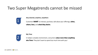 Any channel, anytime, anywhere
Customers WANT to interact, purchase, talk about your offerings, when,
where, how, and what they desire.
Two Super Megatrends cannot be missed
1
2
My Time
In today's complex environment, consumers value more than anything
else Time! They don’t want to spend too much time with you!
 