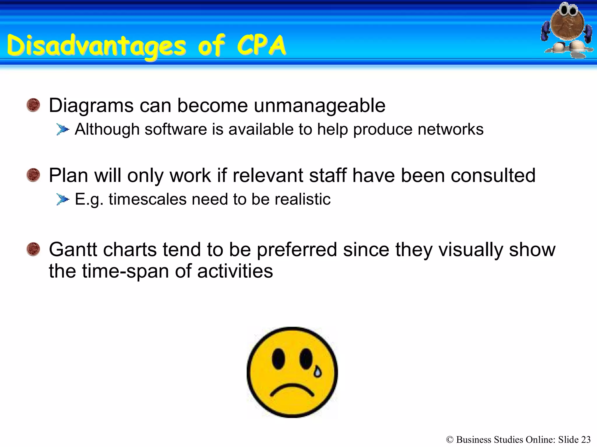 © Business Studies Online: Slide 23 
Disadvantages of CPADisadvantages of CPA 
Diagrams can become unmanageable 
Although software is available to help produce networks 
Plan will only work if relevant staff have been consulted 
E.g. timescales need to be realistic 
Gantt charts tend to be preferred since they visually show 
the time­span of activities
 