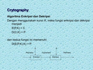 05 cryptography | PPT