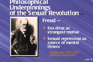 Philosophical
Underpinnings
of the Sexual Revolution
           Freud —
            Sex drive as
             strongest motive
            Sexual repression as
             source of mental
             illness
              Sigmund Freud (1 856-1 939)
              founderof psychoanalysis
                                            © IEF 18
 