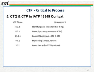 Ctp Rules 05 CTQ and CTP.ppt CTQ and CTP presentation | PPTX