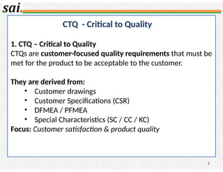 05 CTQ and CTP.ppt CTQ and CTP presentation | PPTX