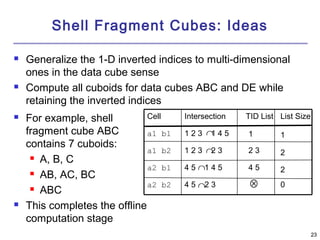 2233 
Shell Fragment Cubes: Ideas 
 Generalize the 1-D inverted indices to multi-dimensional 
ones in the data cube sense 
 Compute all cuboids for data cubes ABC and DE while 
retaining the inverted indices 
 For example, shell 
fragment cube ABC 
contains 7 cuboids: 
 A, B, C 
 AB, AC, BC 
 ABC 
 This completes the offline 
computation stage 
Cell Intersection TID List List Size 
Ç 
a1 b1 1 2 3 1 4 5 1 1 
a1 b2 1 2 3 2 3 2 3 2 
   
a2 b1 4 5 1 4 5 4 5 2 
a2 b2 4 5 2 3 0 
   
Ç 
   
Ç 
   
Ç 
   
Ä 
 