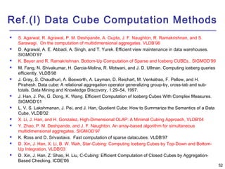 5522 
Ref.(I) Data Cube Computation Methods 
 S. Agarwal, R. Agrawal, P. M. Deshpande, A. Gupta, J. F. Naughton, R. Ramakrishnan, and S. 
Sarawagi. On the computation of multidimensional aggregates. VLDB’96 
 D. Agrawal, A. E. Abbadi, A. Singh, and T. Yurek. Efficient view maintenance in data warehouses. 
SIGMOD’97 
 K. Beyer and R. Ramakrishnan. Bottom-Up Computation of Sparse and Iceberg CUBEs.. SIGMOD’99 
 M. Fang, N. Shivakumar, H. Garcia-Molina, R. Motwani, and J. D. Ullman. Computing iceberg queries 
efficiently. VLDB’98 
 J. Gray, S. Chaudhuri, A. Bosworth, A. Layman, D. Reichart, M. Venkatrao, F. Pellow, and H. 
Pirahesh. Data cube: A relational aggregation operator generalizing group-by, cross-tab and sub-totals. 
Data Mining and Knowledge Discovery, 1:29–54, 1997. 
 J. Han, J. Pei, G. Dong, K. Wang. Efficient Computation of Iceberg Cubes With Complex Measures. 
SIGMOD’01 
 L. V. S. Lakshmanan, J. Pei, and J. Han, Quotient Cube: How to Summarize the Semantics of a Data 
Cube, VLDB'02 
 X. Li, J. Han, and H. Gonzalez, High-Dimensional OLAP: A Minimal Cubing Approach, VLDB'04 
 Y. Zhao, P. M. Deshpande, and J. F. Naughton. An array-based algorithm for simultaneous 
multidimensional aggregates. SIGMOD’97 
 K. Ross and D. Srivastava. Fast computation of sparse datacubes. VLDB’97 
 D. Xin, J. Han, X. Li, B. W. Wah, Star-Cubing: Computing Iceberg Cubes by Top-Down and Bottom- 
Up Integration, VLDB'03 
 D. Xin, J. Han, Z. Shao, H. Liu, C-Cubing: Efficient Computation of Closed Cubes by Aggregation- 
Based Checking, ICDE'06 
 