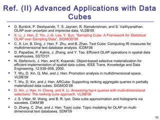 Ref. (II) Advanced Applications with Data 
5533 
Cubes 
 D. Burdick, P. Deshpande, T. S. Jayram, R. Ramakrishnan, and S. Vaithyanathan. 
OLAP over uncertain and imprecise data. VLDB’05 
 X. Li, J. Han, Z. Yin, J.-G. Lee, Y. Sun, “Sampling Cube: A Framework for Statistical 
OLAP over Sampling Data”, SIGMOD’08 
 C. X. Lin, B. Ding, J. Han, F. Zhu, and B. Zhao. Text Cube: Computing IR measures for 
multidimensional text database analysis. ICDM’08 
 D. Papadias, P. Kalnis, J. Zhang, and Y. Tao. Efficient OLAP operations in spatial data 
warehouses. SSTD’01 
 N. Stefanovic, J. Han, and K. Koperski. Object-based selective materialization for 
efficient implementation of spatial data cubes. IEEE Trans. Knowledge and Data 
Engineering, 12:938–958, 2000. 
 T. Wu, D. Xin, Q. Mei, and J. Han. Promotion analysis in multidimensional space. 
VLDB’09 
 T. Wu, D. Xin, and J. Han. ARCube: Supporting ranking aggregate queries in partially 
materialized data cubes. SIGMOD’08 
 D. Xin, J. Han, H. Cheng, and X. Li. Answering top-k queries with multi-dimensional 
selections: The ranking cube approach. VLDB’06 
 J. S. Vitter, M. Wang, and B. R. Iyer. Data cube approximation and histograms via 
wavelets. CIKM’98 
 D. Zhang, C. Zhai, and J. Han. Topic cube: Topic modeling for OLAP on multi-dimensional 
text databases. SDM’09 
 